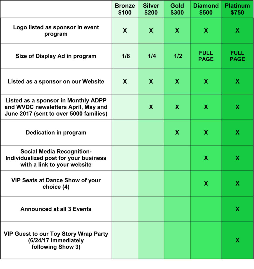 Toy Story Sponsorship Opportunities