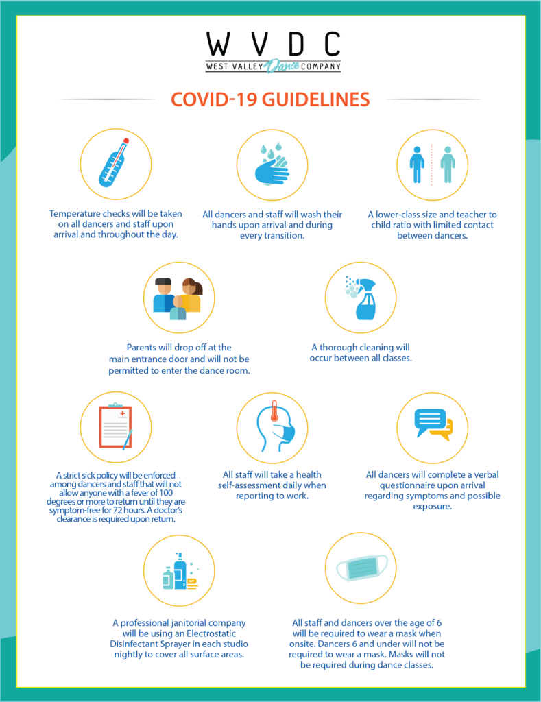 Covid-19 guidelines at West Valley Dance Company